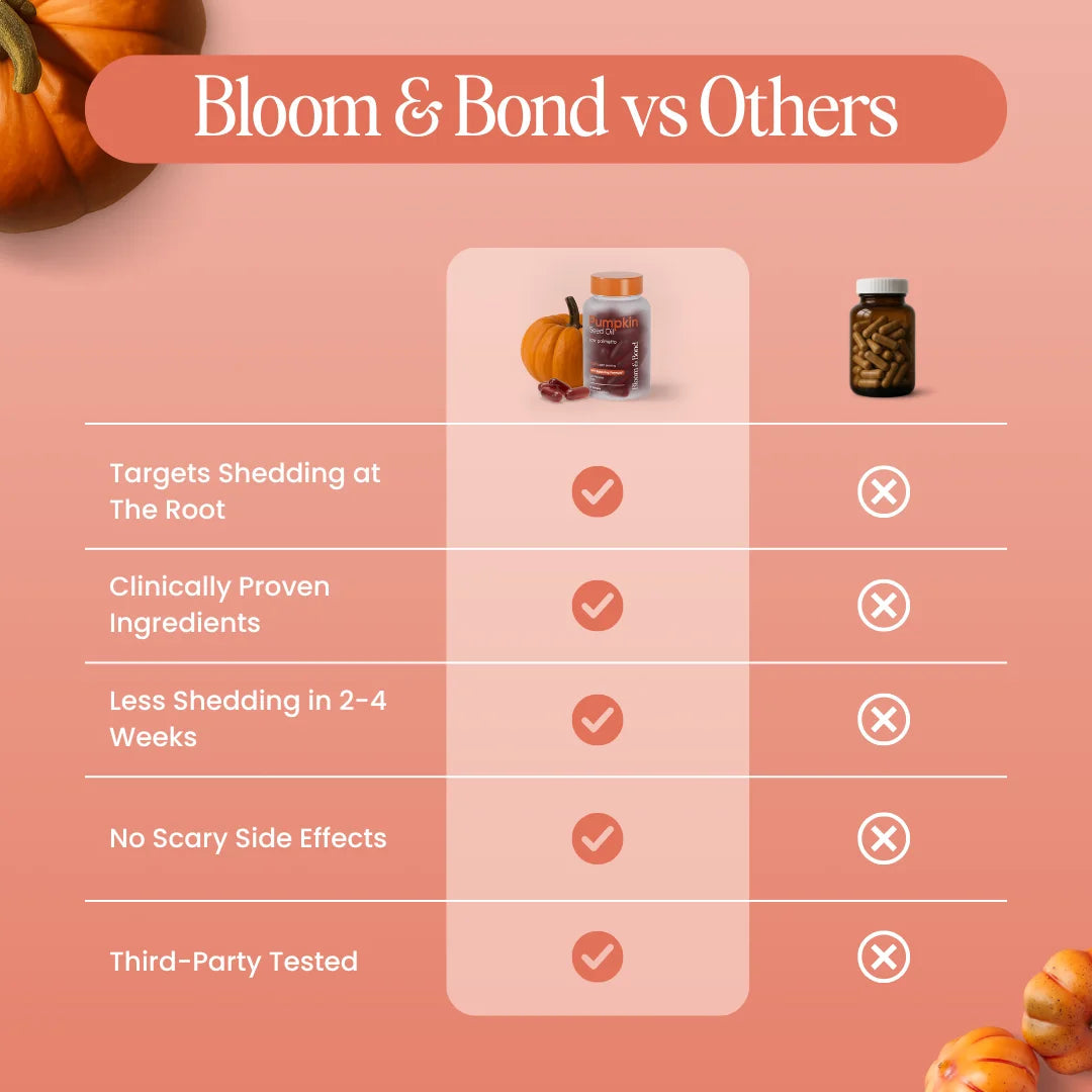 Bloom & Bond Pumkin Seed Oil for Women's hair